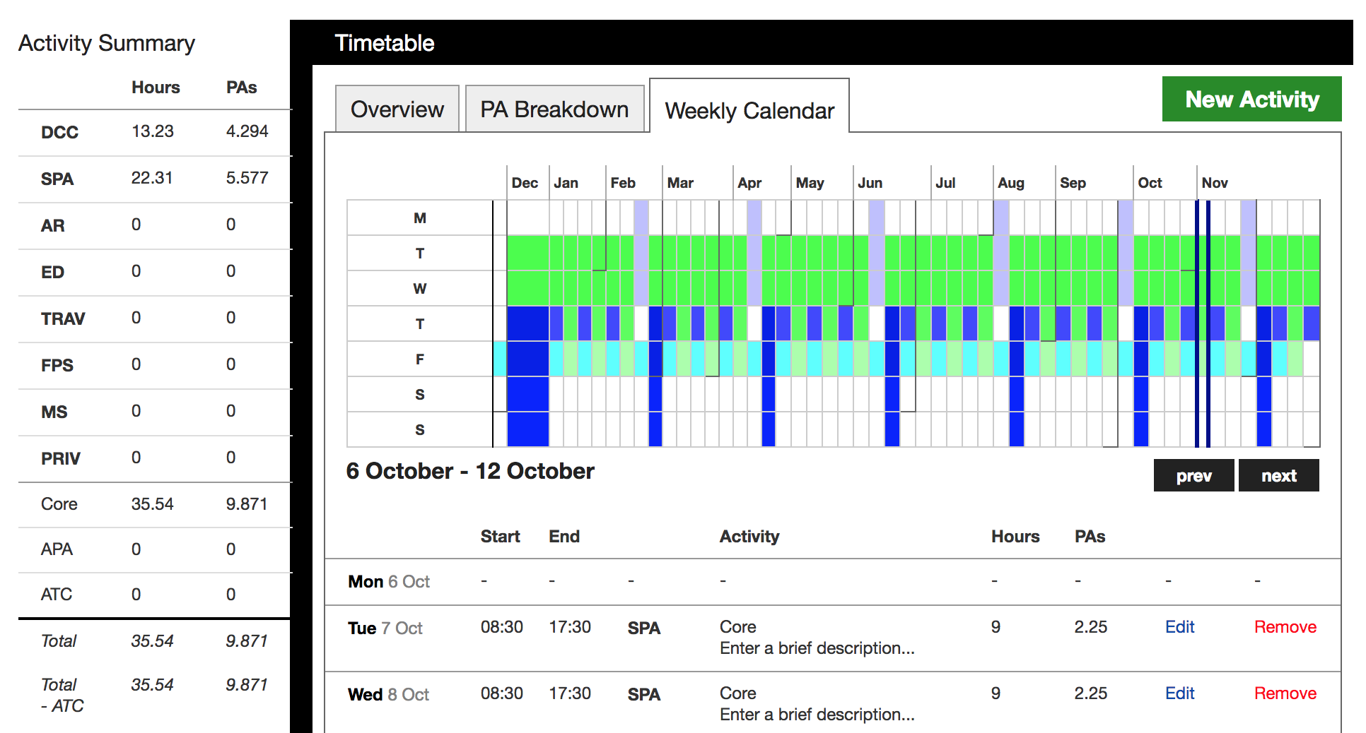 Job Plan Timetable Old